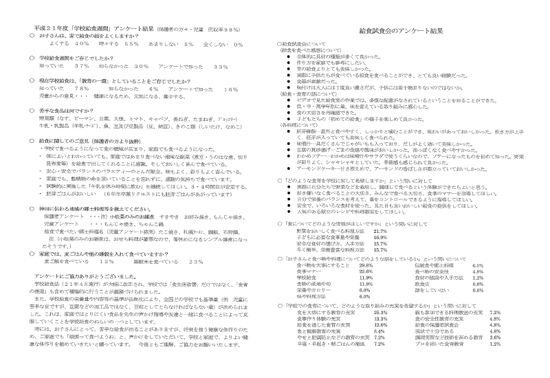 給食は食育推進の観点から