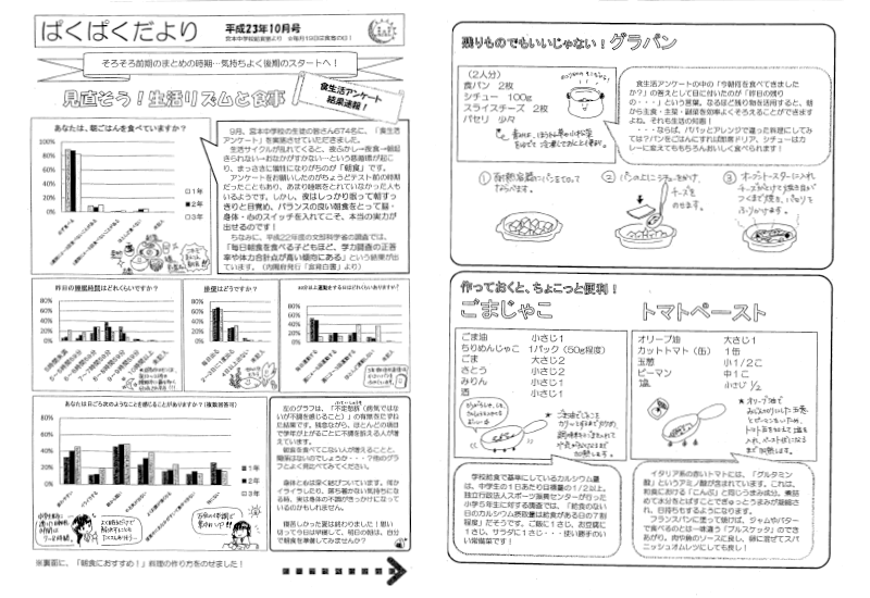 表面で現実に迫り、その実践レシピを裏面で