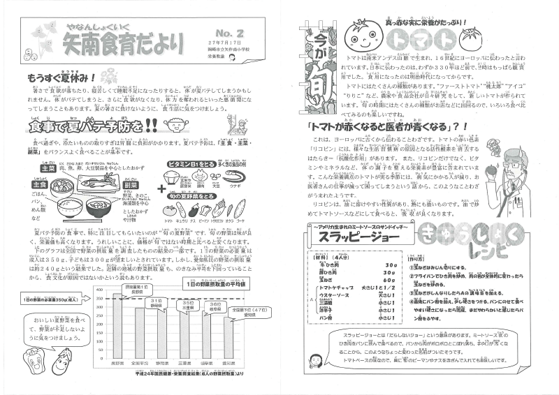 今年度は野菜がテーマ