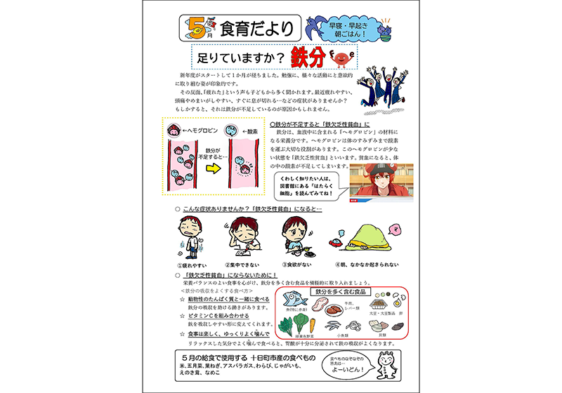 クイズでつなぐ「献立表」と「食育だより」